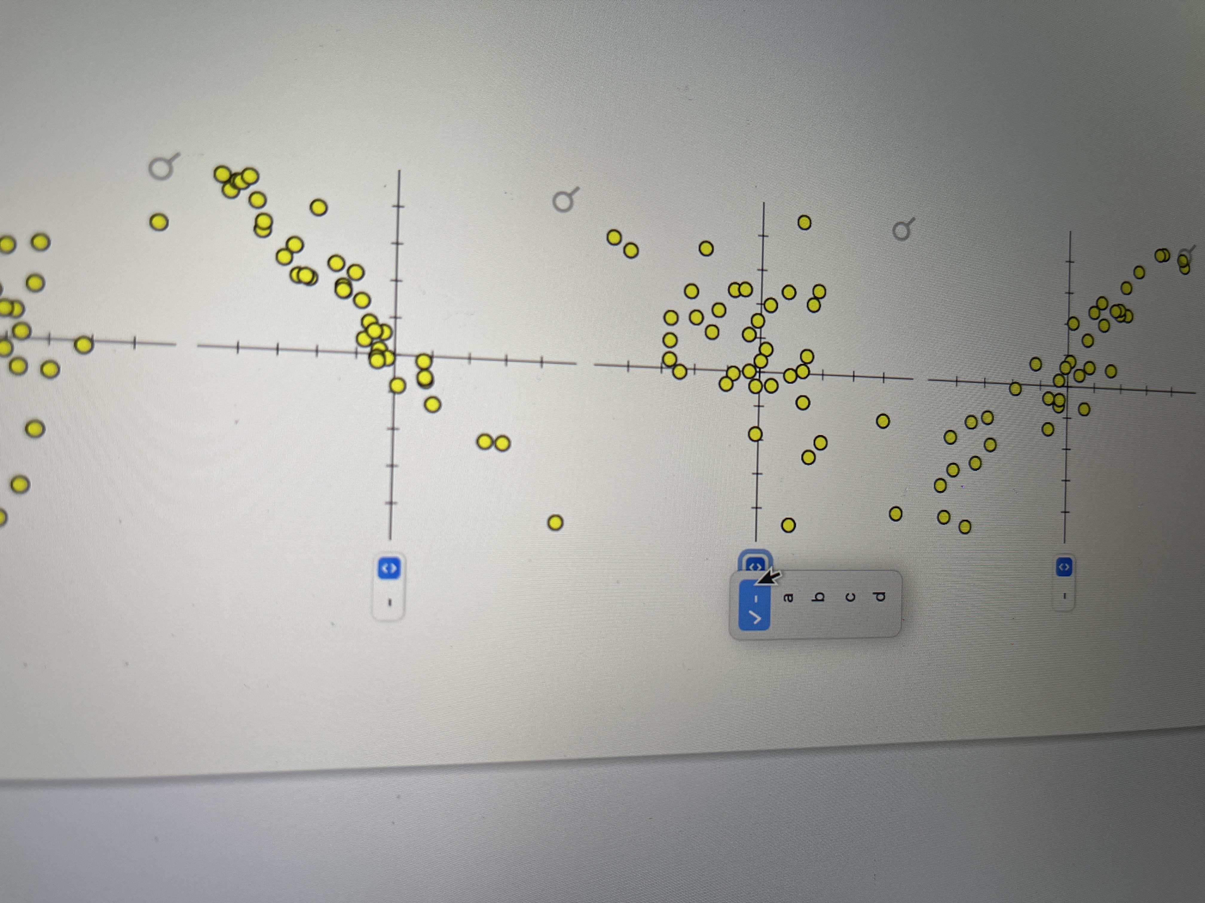 X represent the number of years after 2000 and Y the high
