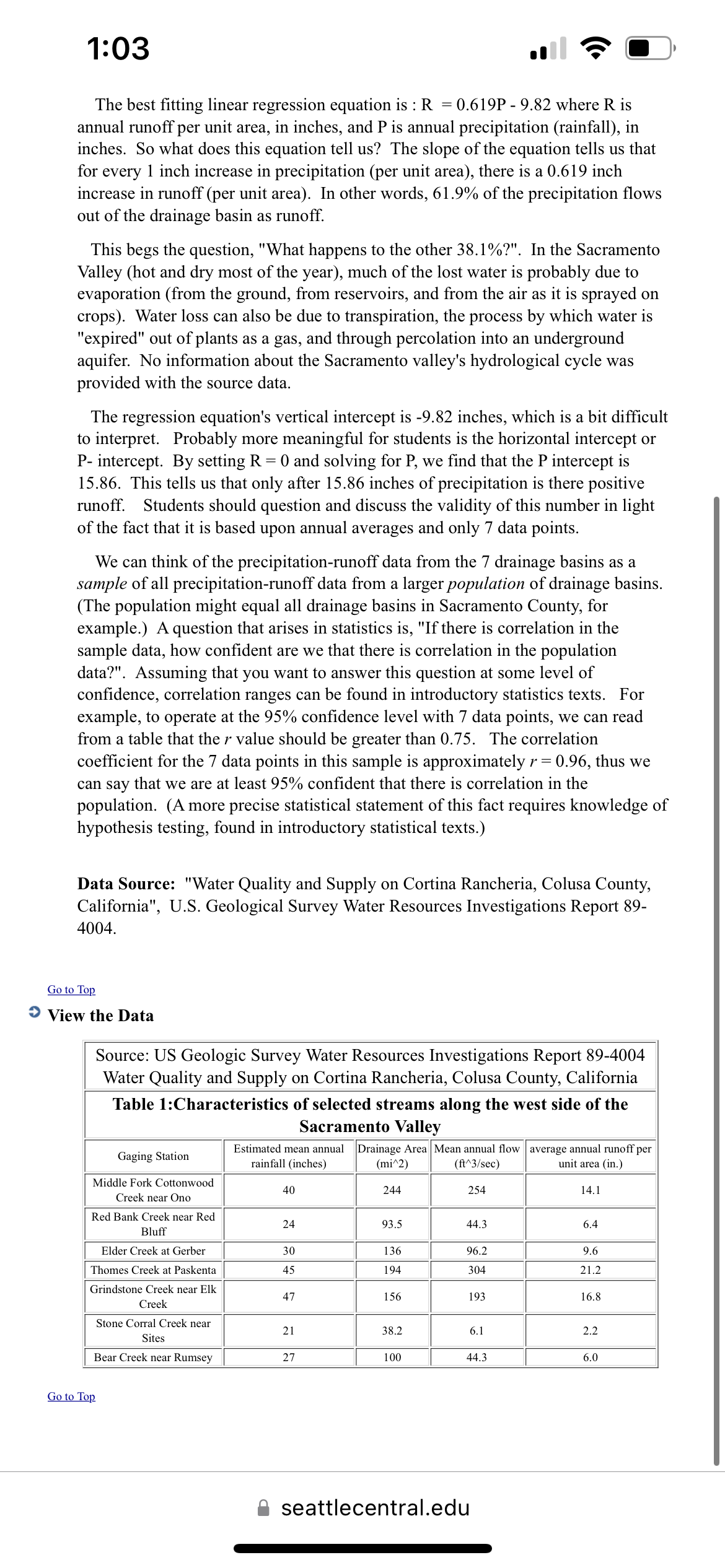 Data Set #028 m Sacramento Valley Selected Drainage: Excel File 25 Text