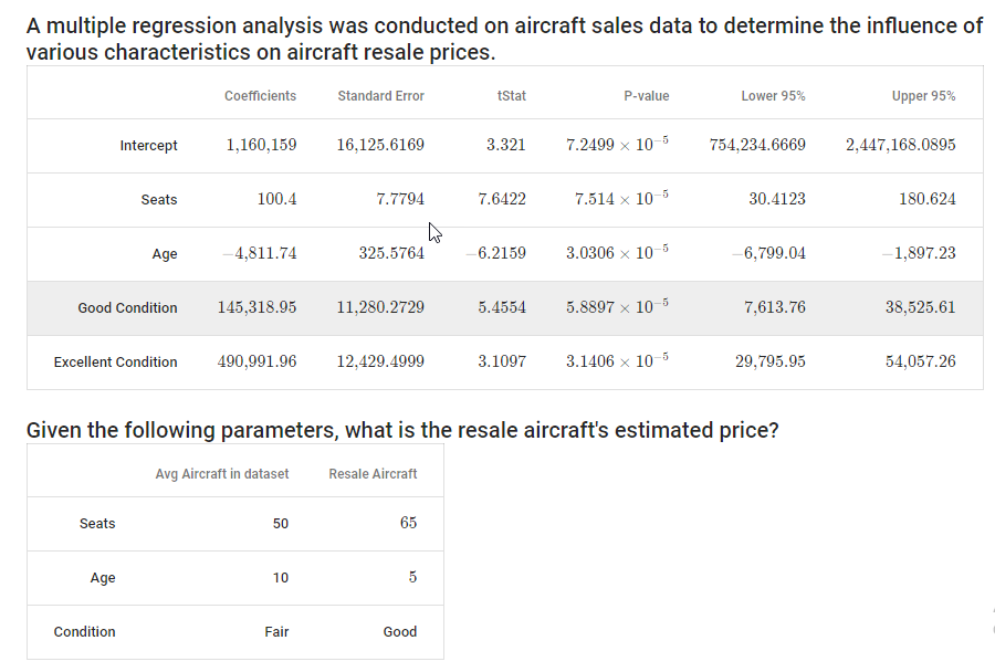 2,211,313.6523 Seats 144.46 7.9917 6.8177 3.3095 x 10-5 36.8291 183.1311 Age 4,087.55