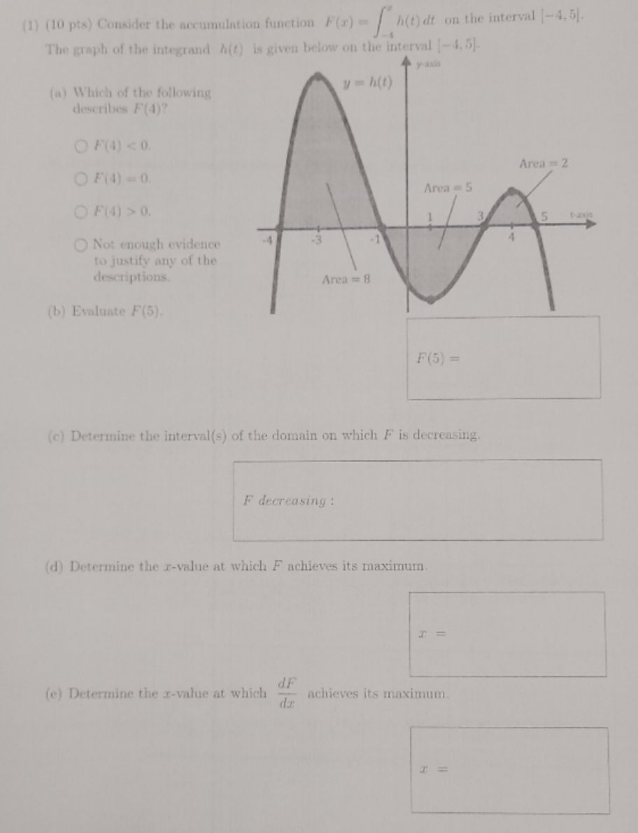 / h(t) dt on the interval [-4, 5). The graph of the