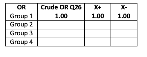 14 2805 2819 Total 63 30964 31027 Total 84 56510 56594