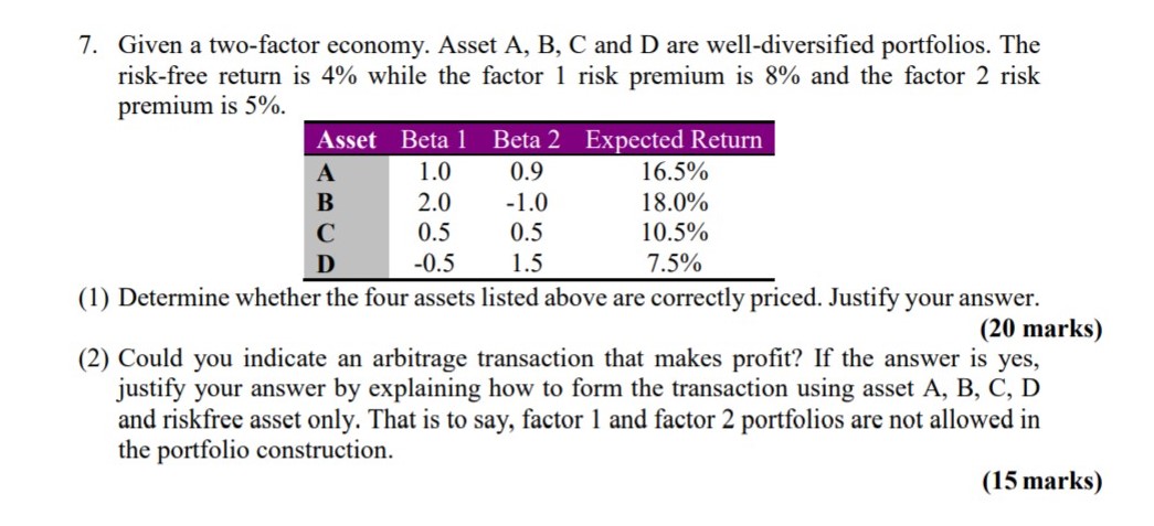 7. Given a two-factor economy. Asset A, B, C and D are