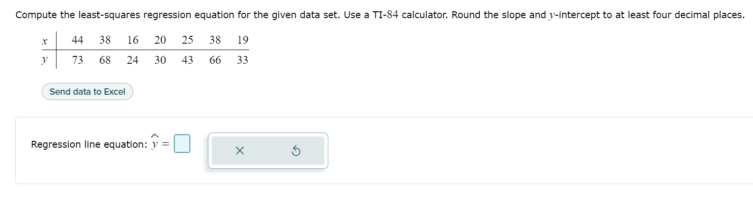 The association between the number of times a pencil is sharpened and