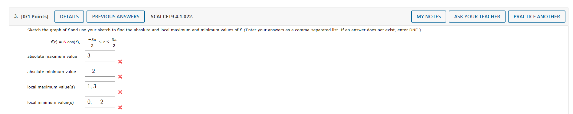  4.1 Homework - Maximum and Minimum Values (Homework) 3. [0/1 Points]