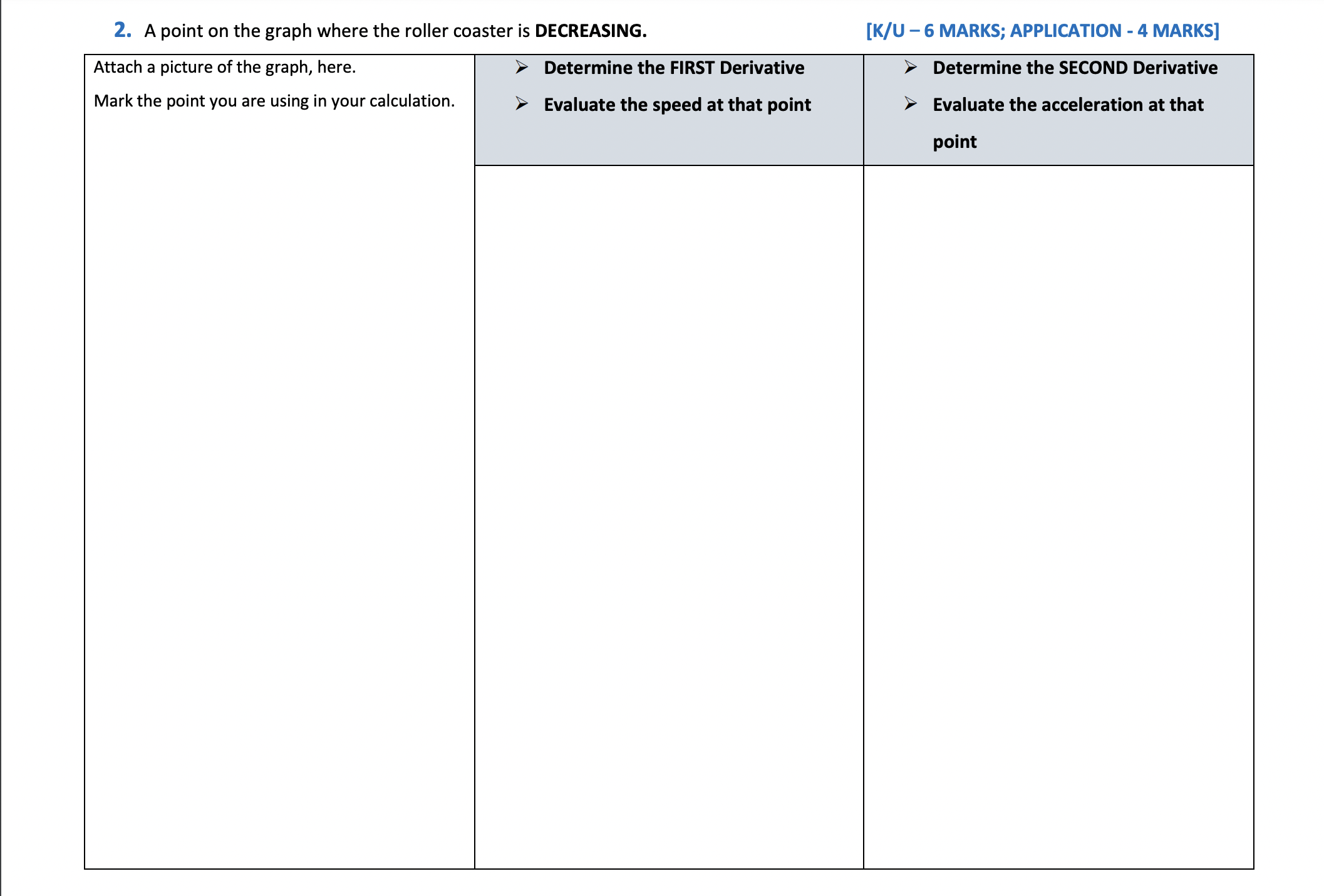 > Determine the SECOND Derivative Mark the POint you are "Sins in