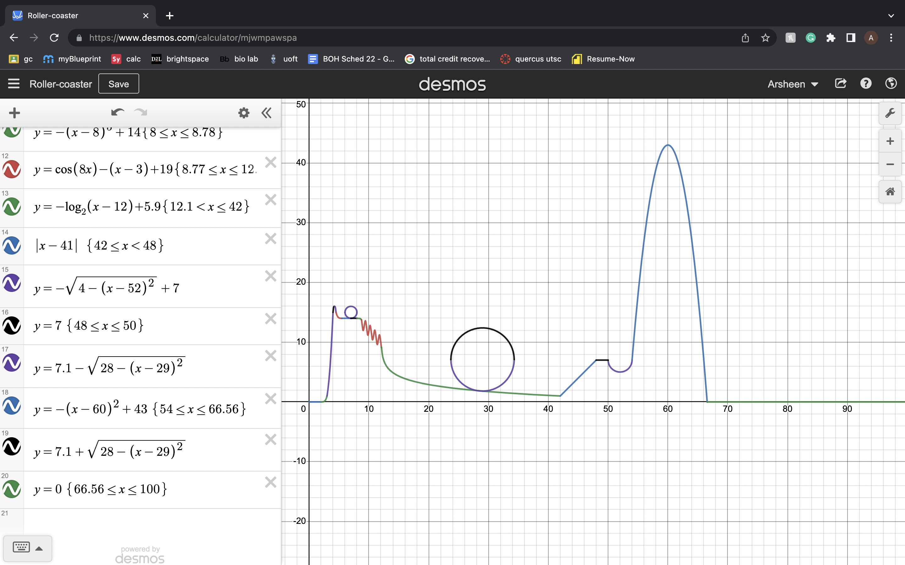 Determine the SECOND Derivative Mark the Point you are using in Your