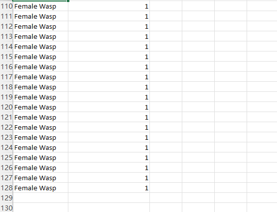 the fruiflies is to self-medicate by consuming alcohol (ethanol), which is naturally