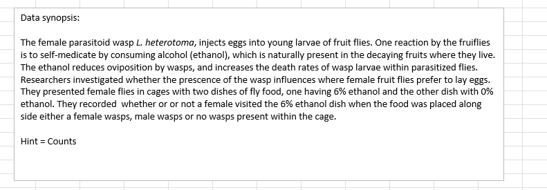 flies. Researchers investigated whether the prescence of the wasp influences where female