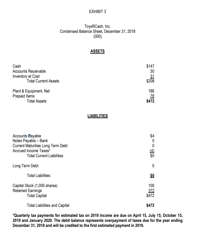 Receivable terms change this credit for better or worse? Provide detail7. What