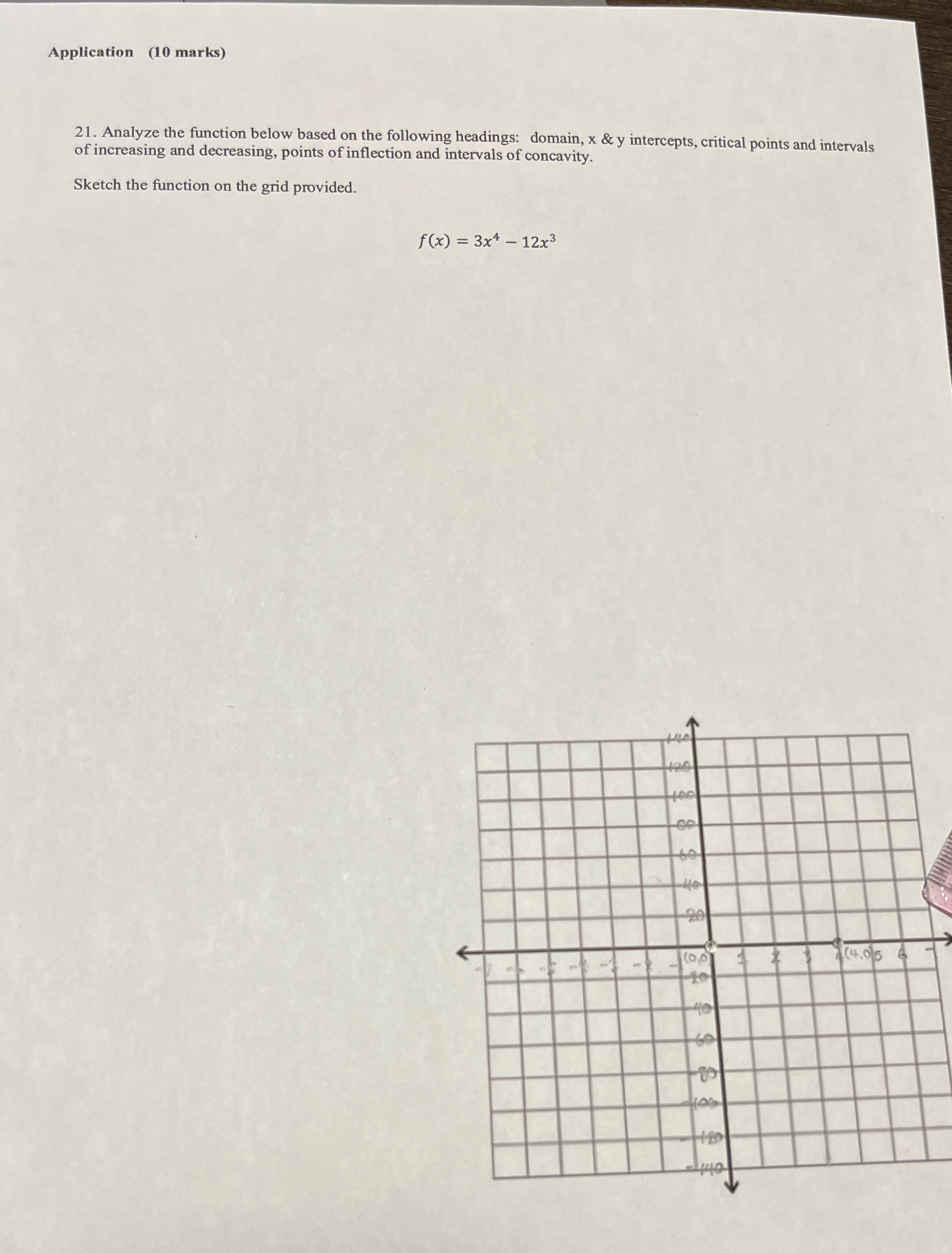 Application (10 marks) 21. Analyze the function below based on the