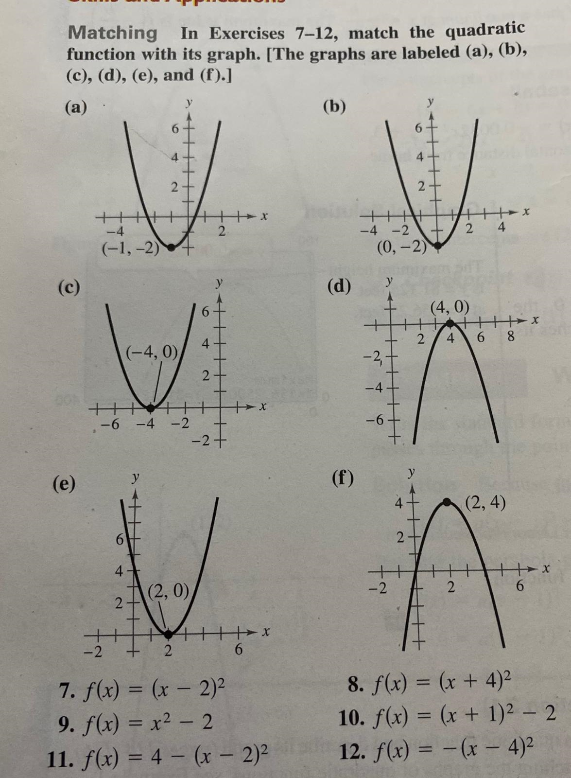 [The graphs are labeled (a), (b), (c), (d), (e), and (f).] (a)