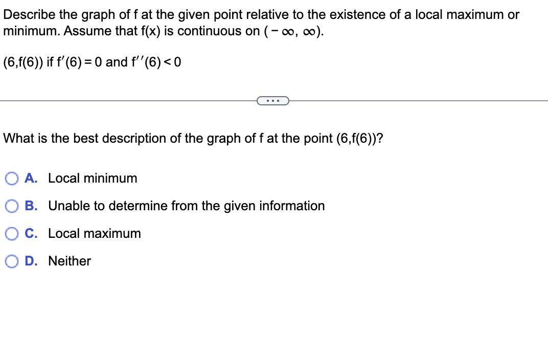 Describe the graph of f at the given point relative to the