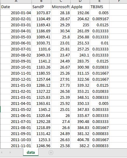 2010-12-011 2011-01-03 02-011 2011- 2011-03-01 -04-011 2011 2011-05-02 06-011 2011- 2011-07-01 08-011