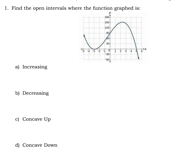  1. Find the open intervals where the function graphed is: 180