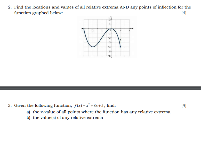 Find the locations and values of all relative extrema AND any points
