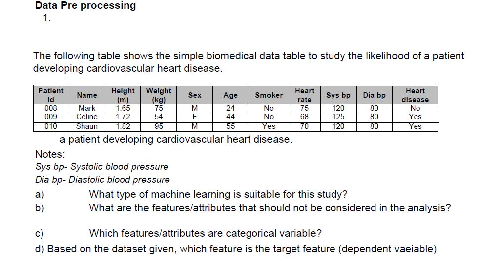 to study the likelihood of a patient developing cardiovascular heart disease. atierii