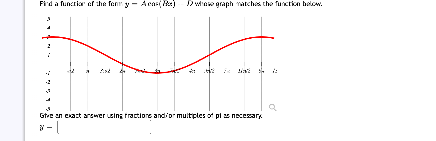 the equation for the function graphed below. Use smallest degrees possible. 10+