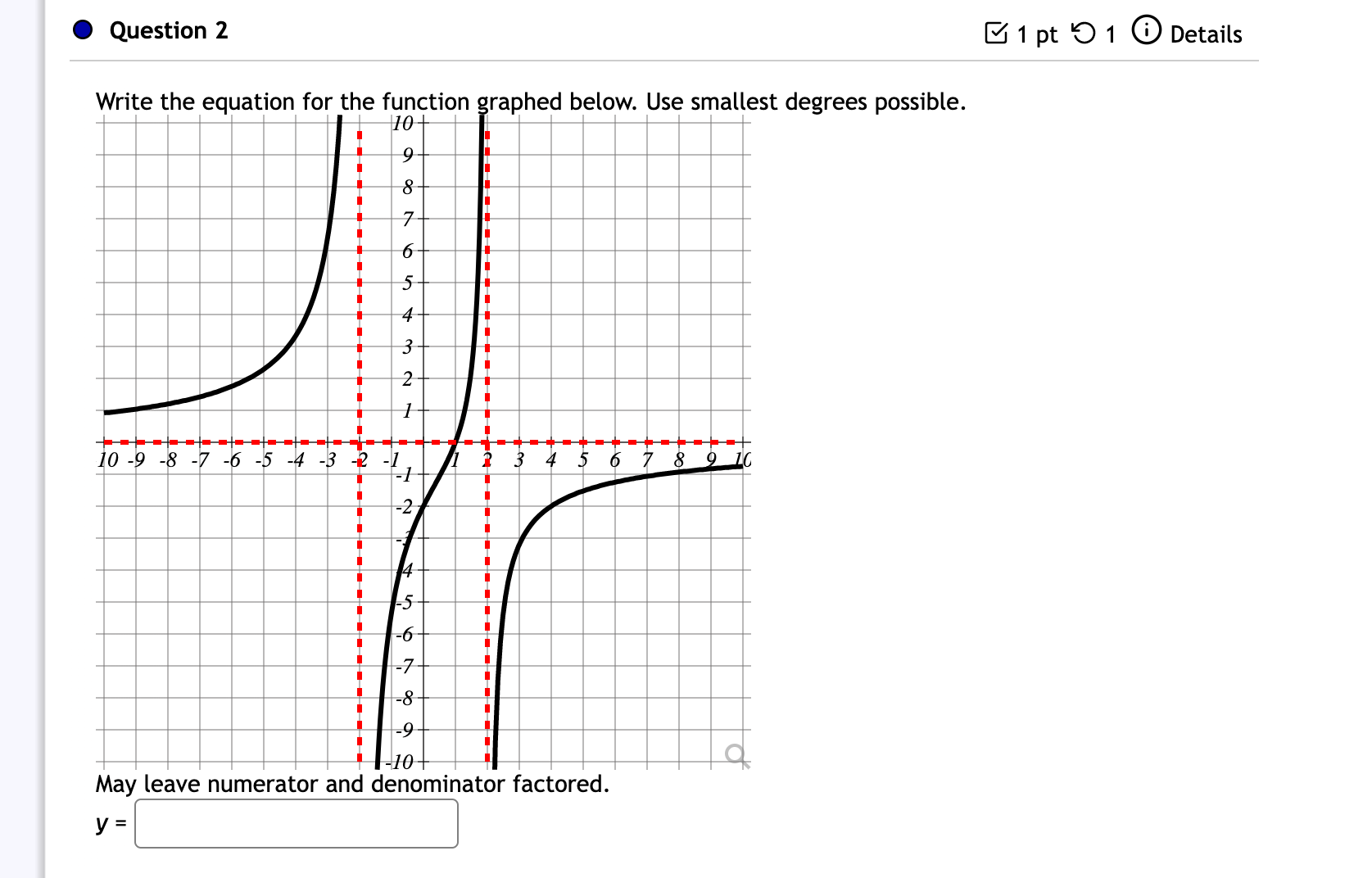 10 -9 -8 -7 -6 -5 -4 -3 -2 3 4 5