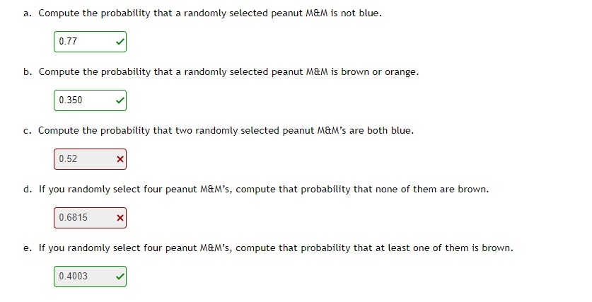 Not warming Don't know (or refuse) Total Conservative Republican 0. 11 0.2