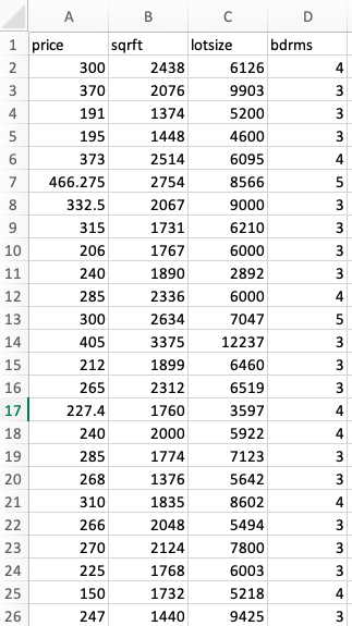 answer the following questions.Provide the "SUMMARY OUTPUT" generated by the Excel regression