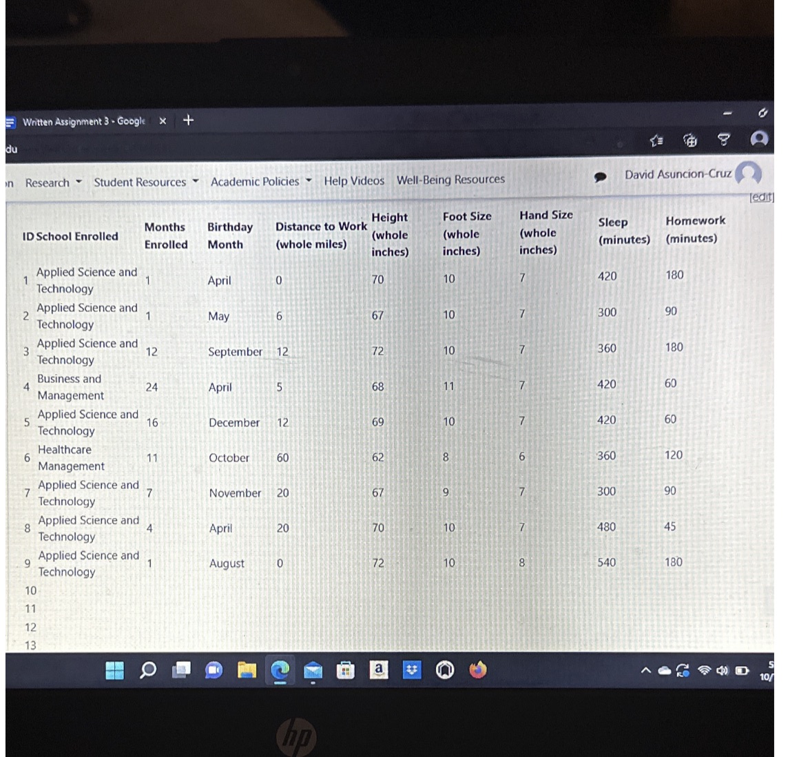Use the shared results from the Student Data Table to complete