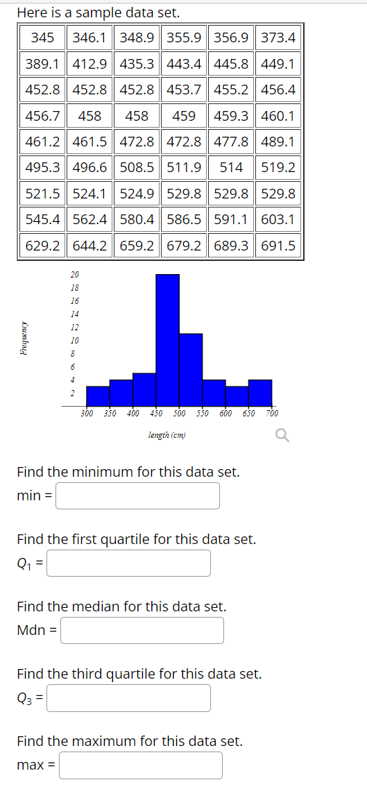 468.8 20 18 16 14 12 Frequency 10 200 250 300 350