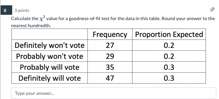 observed type your answer... values to expected ones. The frequencies from the
