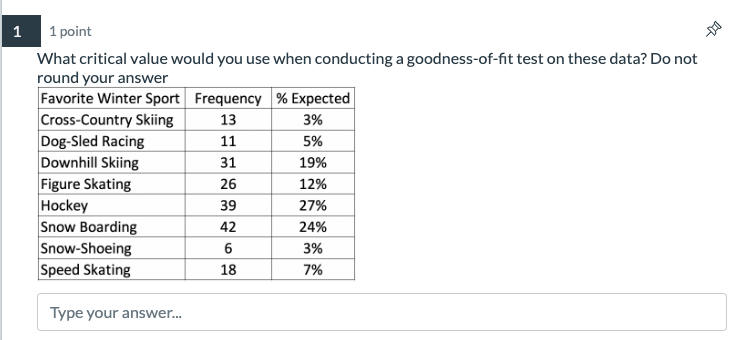 actual data collected are the type your answer... values. The type your