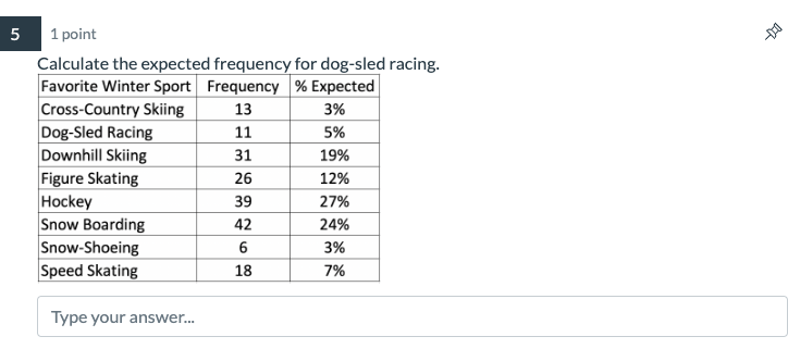 Their frequencies and the expected proportions of responses (based on a previous
