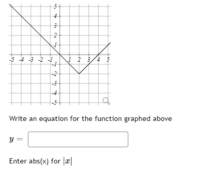 = lzl c. Quadratic y = 32 :1. Square Root 1 e.