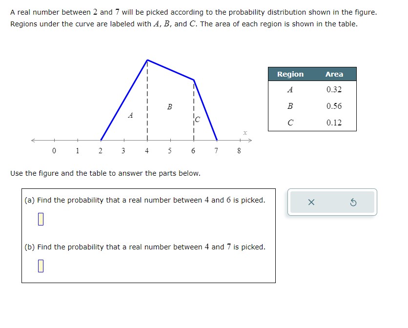 A real number between 2 and 7 will be picked according