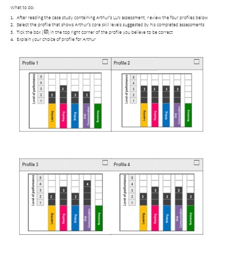 LUN assessment, review the four profiles below 2. Select the profile that