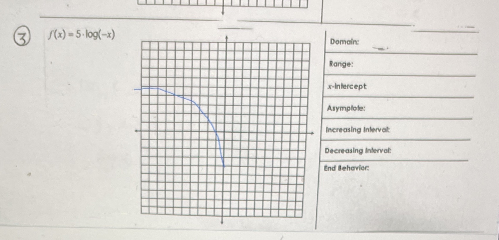 Domain RangeX-intercept AsymptoteIncreasing Intervals Decreasing Intervals End Behavior (3) f(x) =