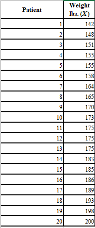 at example 10.16 on page 185. (2 pts) e. A researcher wants