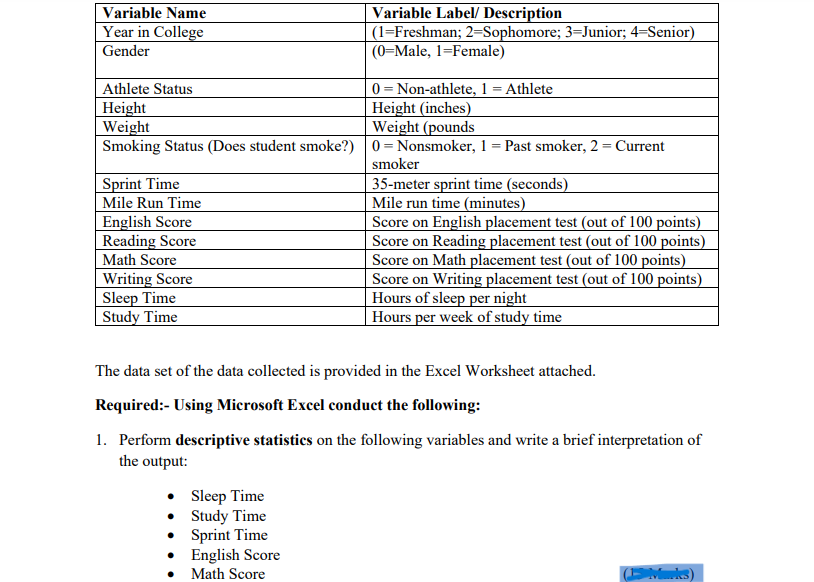 Variable Name Variable Label/ Description Year in College (1=Freshman; 2=Sophomore; 3=Junior;