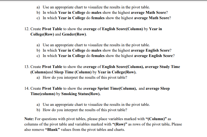 on Math placement test (out of 100 points) Writing Score Score on