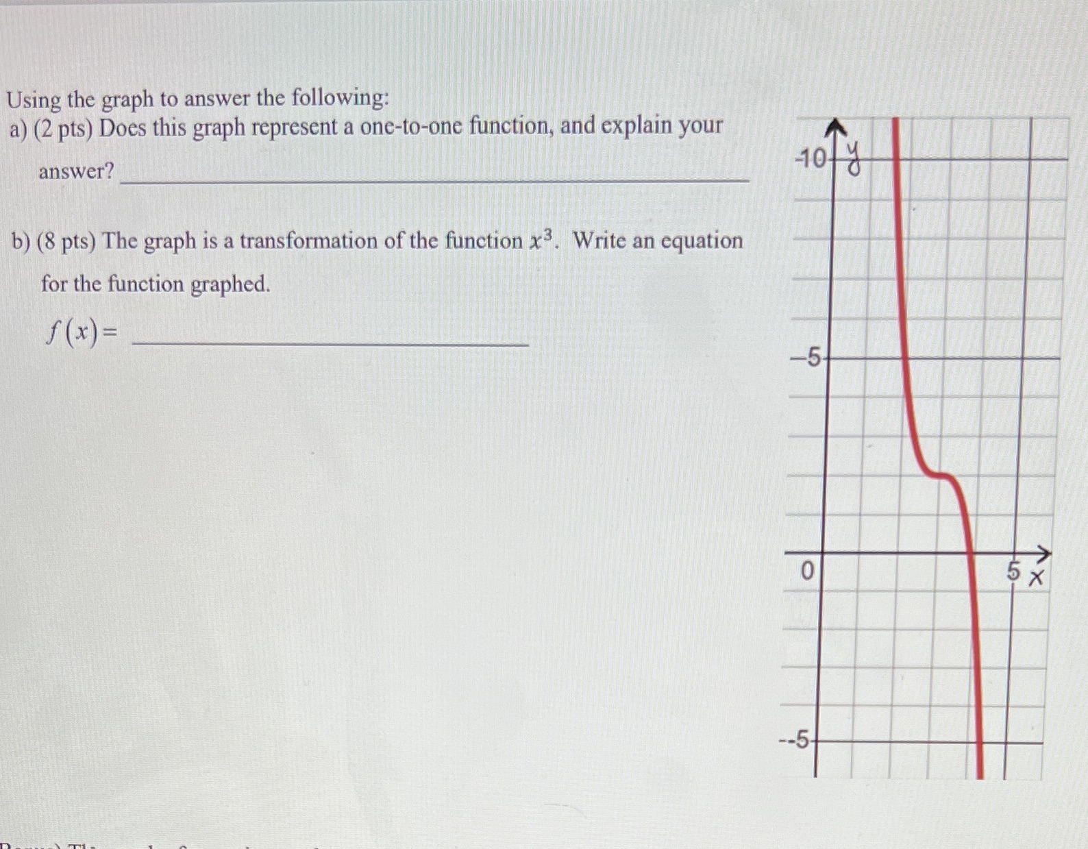 a) (2 pts) Does this graph represent a one-to-one function, and explain