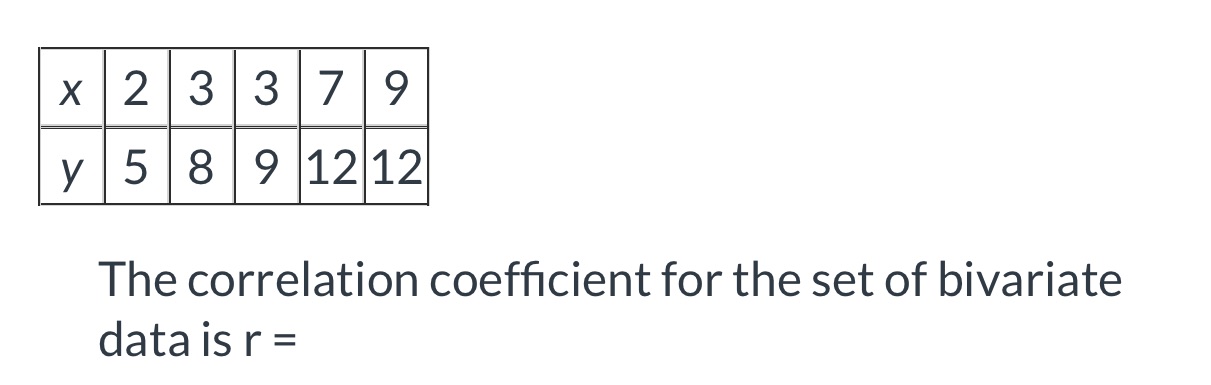 set of bivariate data is r =