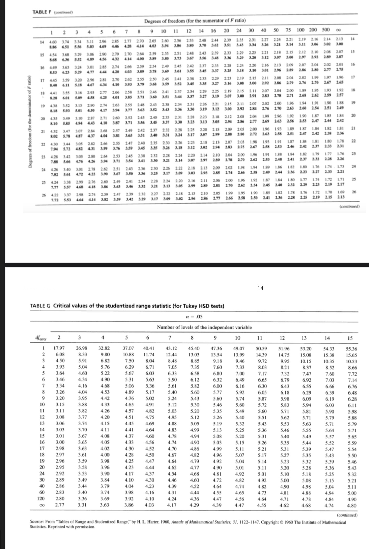 or retain the null hypothesis, make a statement regarding the population mean
