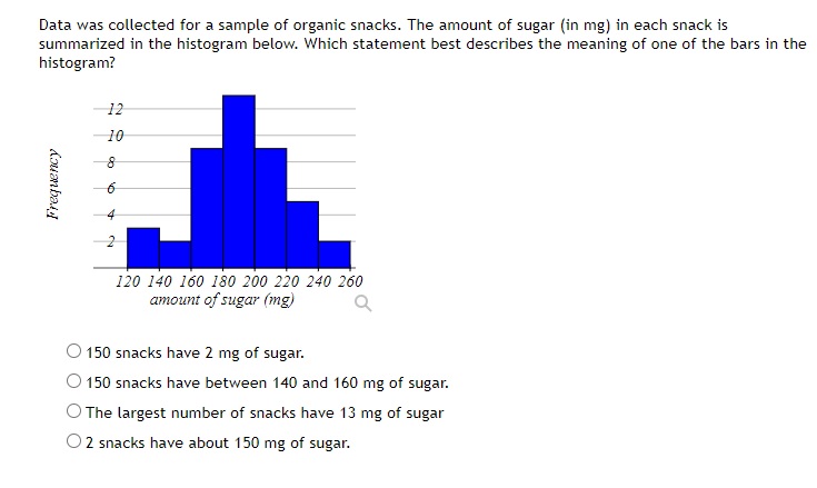  2. . Is this value from a discrete or continuous data