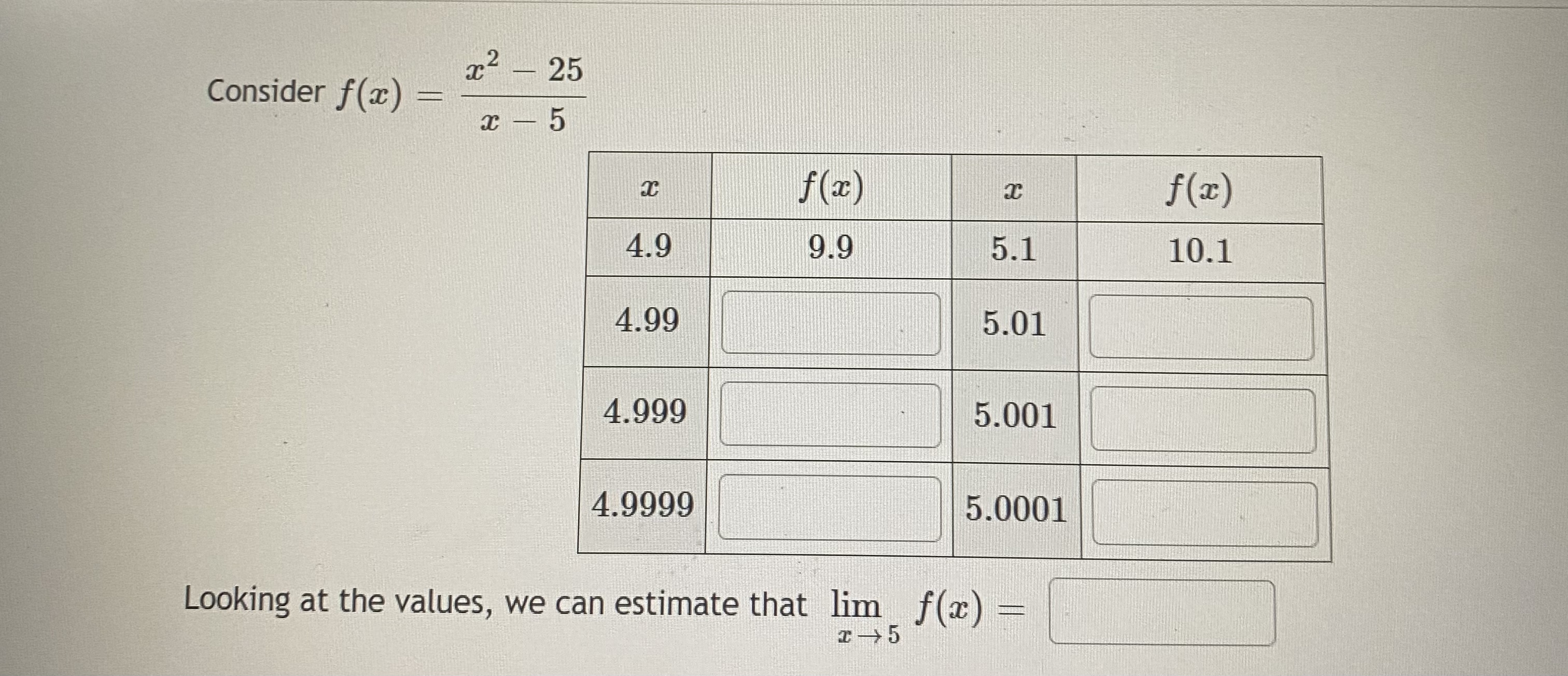 six decimal places.) Let f (ac) cos (4x) - cos (9x) 5