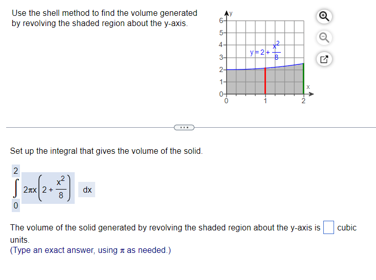 the shaded region about the yaxis. ' IIIIIIII IIIIIIII Q IIIIIHII 7