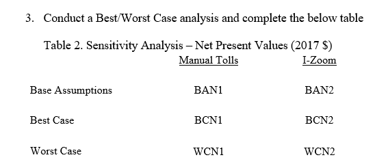 BANI BANE. Best Cass BUN] BENZ Worst Case WCNI WON? To raise
