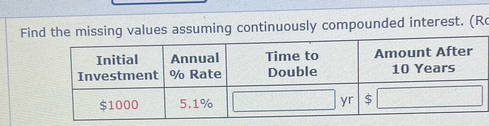 Time to Amount After Investment % Rate Double 10 Years $1000 5.1%