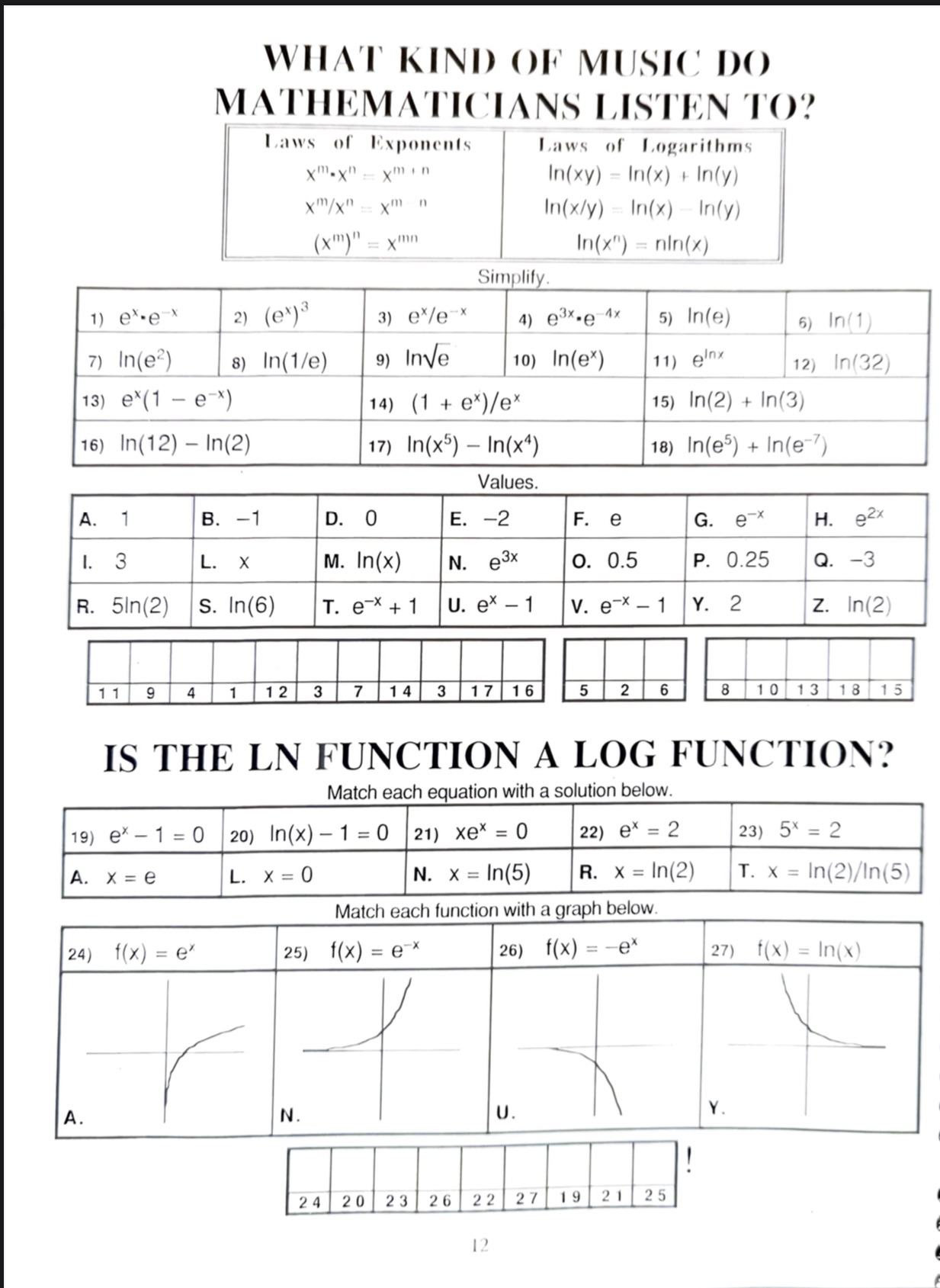 please help with all! WHAT KIND OF MUSIC DO MATHEMATICIANS LISTEN TO?