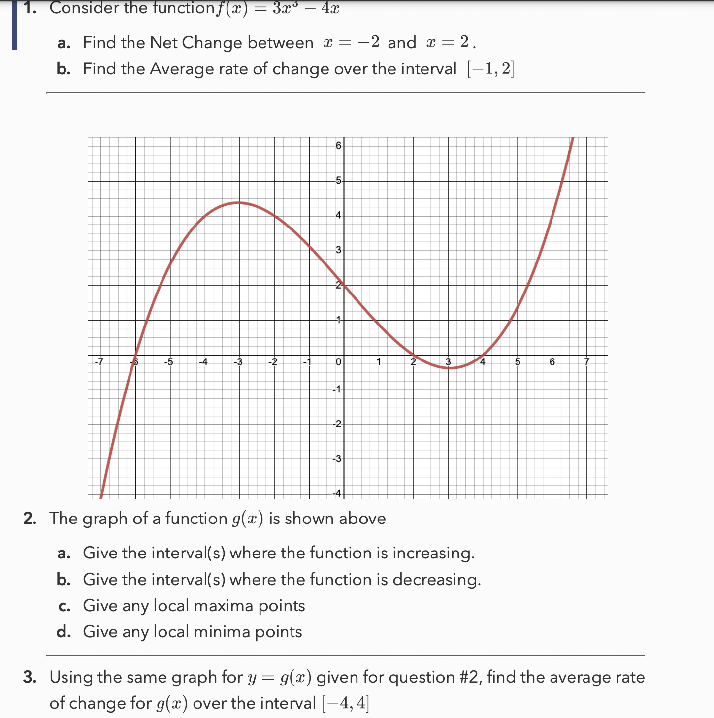 work. Written explanation not required. 1. Consider the functionf (x ) =