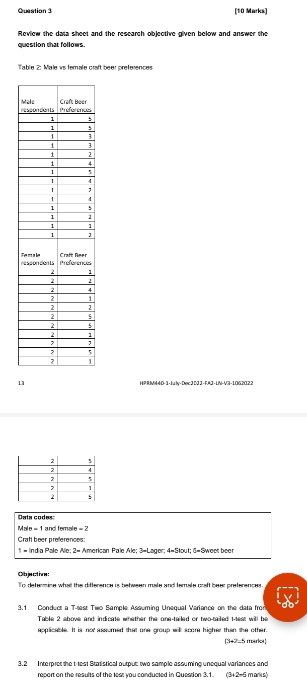 the research objective given below and answer the question that follows. Table