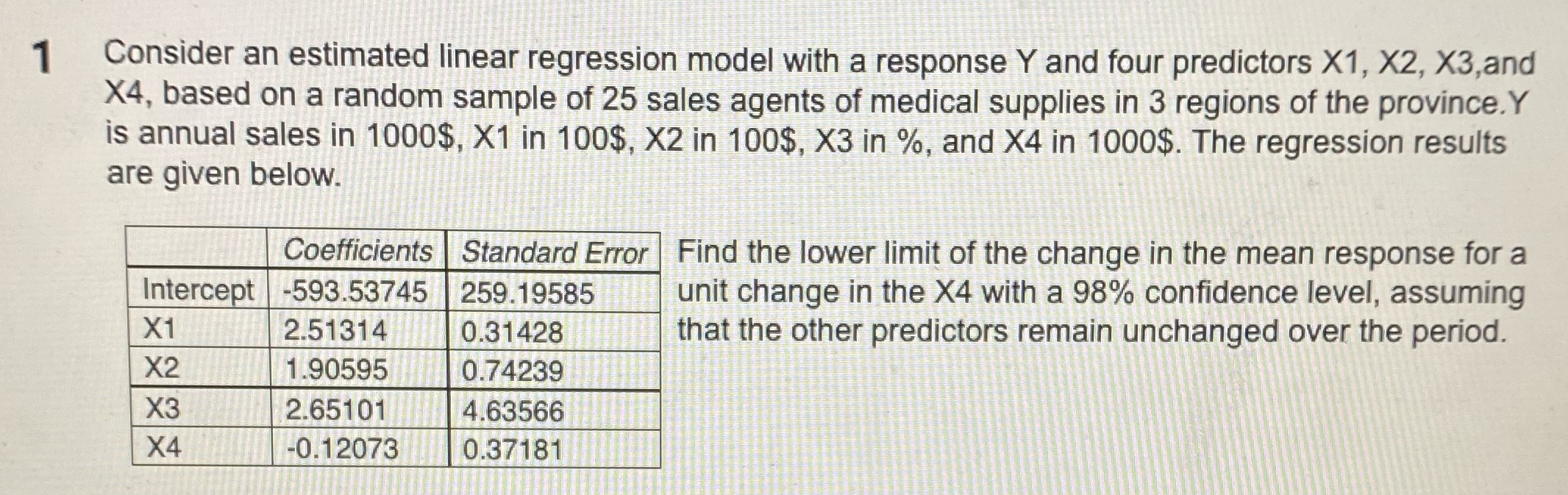  Solve 1 Consider an estimated linear regression model with a response