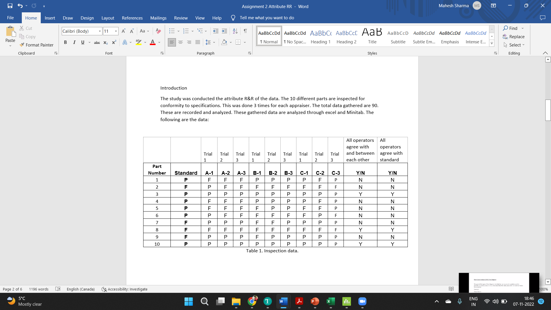 you want to do Cut Calibri - 11 - A A =
