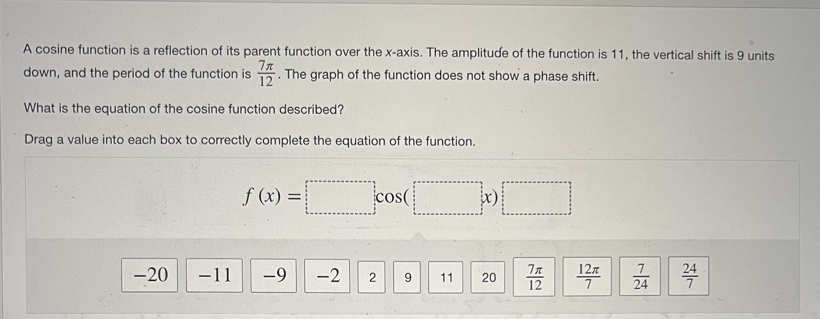 the x-axis. The amplitude of the function is 11, the vertical shift